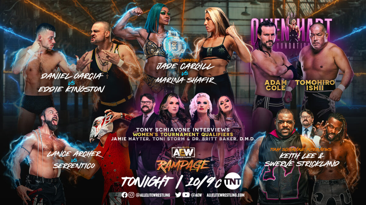 Resultados AEW Rampage 22 De Abril De 2022