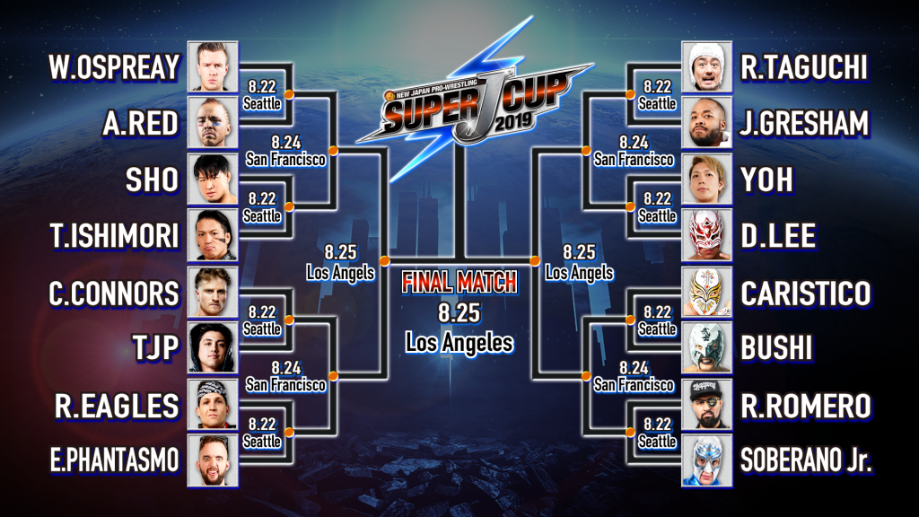 Super J-Cup