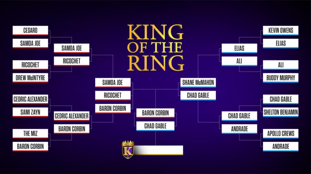Final King of the Ring RAW