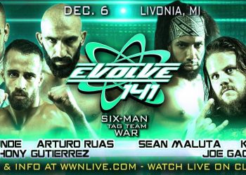 Resultados EVOLVE 141