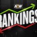 Rankings AEW 6 de diciembre Rankings AEW 13 diciembre