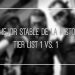 Hot Tag: Tier list ¿El mejor stable de la historia del wrestling? Hot Tag Tier List Stable