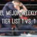 Hot Tag ¿El mejor programa semanal de wrestling? TIER LIST Tier List Hot Tag
