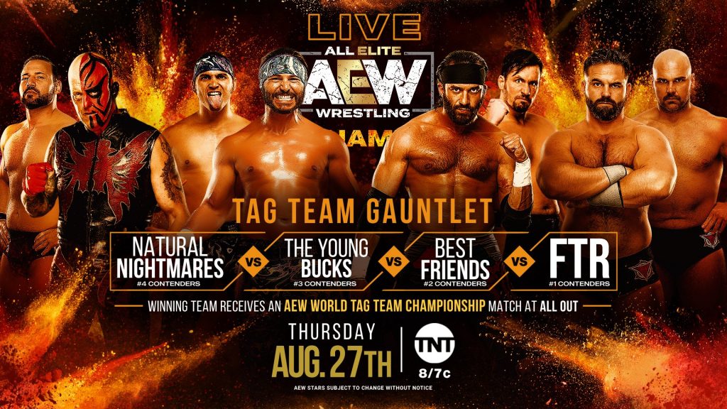 Resultados AEW Dynamite 27 de agosto de 2020