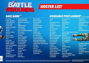 WWE 2K Battlegrounds