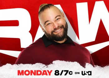 Resultados WWE RAW 14 de diciembre de 2020