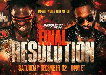 Resultados IMPACT Final Resolution 2020