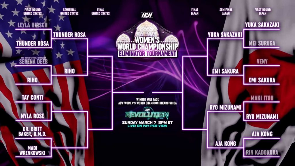 Resultados Torneo Femenino AEW 22 del febrero de 2021