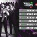 Power Rankings: WrestleMania 37 noche 2 Power Rankings: WrestleMania 37 noche 2