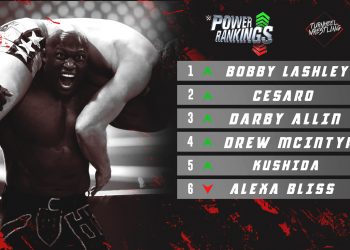 Power Rankings - Tercera semana de abril