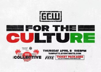 Resultados GCW For The Culture