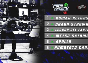 Power Rankings: quinta semana de abril
