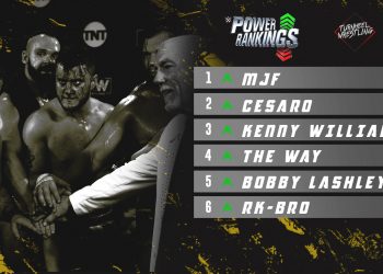 Power Rankings: primera semana de mayo