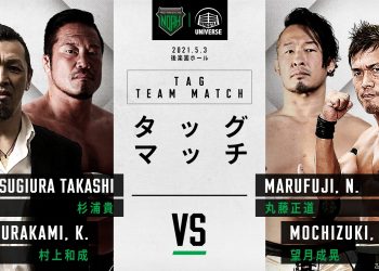 Resultados NOAH The Ovation día 1 y 2