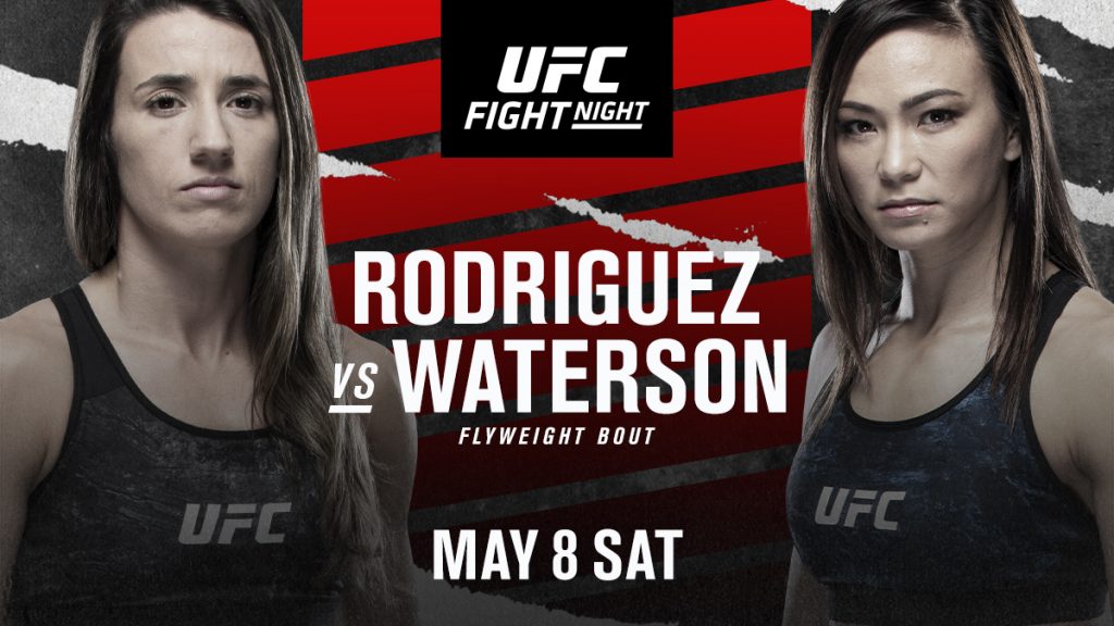 Resultados UFC Vegas 26: Rodríguez vs. Waterson