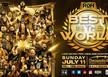 Resultados ROH Best in the World 2021