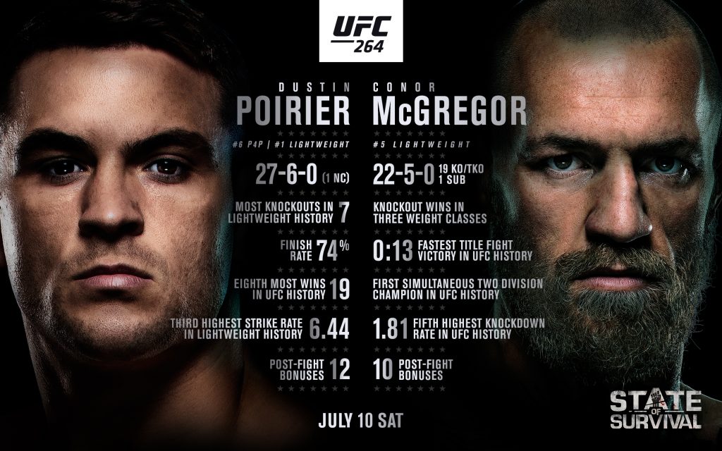 Cartelera UFC 264 actualizada: Poirier vs. McGregor 3