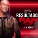 Resultados WWE RAW 23 de agosto de 2021