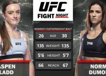 Cartelera UFC Vegas 40: Ladd vs. Dumont