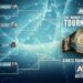 AEW desvela el ‘bracket’ del torneo para determinar a la primera Campeona de TBS AEW desvela el ‘bracket’ del torneo para determinar a la primera Campeona de TBS
