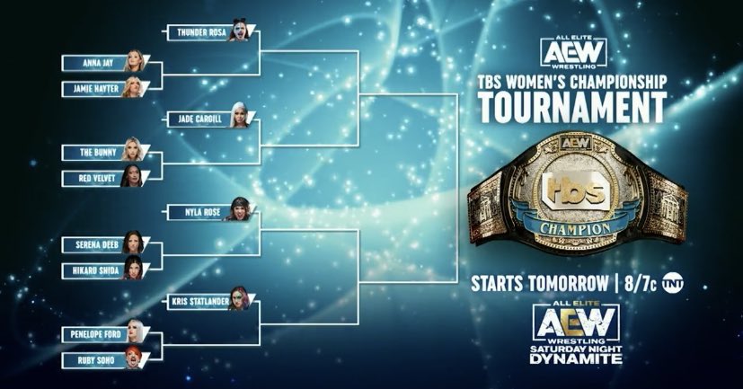 AEW desvela el ‘bracket’ del torneo para determinar a la primera Campeona de TBS
