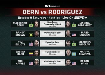 Cartelera UFC Vegas 39: Dern vs. Rodríguez