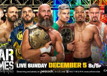 Resultados NXT WarGames 2021