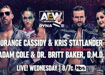 AEW anuncia distintos combates para los siguientes episodios de Rampage y Dynamite