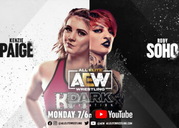 Resultados AEW Dark Elevation 17 de enero de 2022