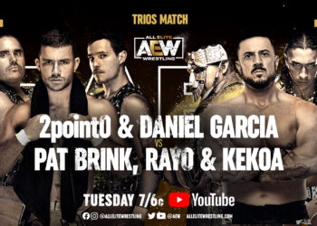 Resultados AEW Dark 25 de enero de 2022