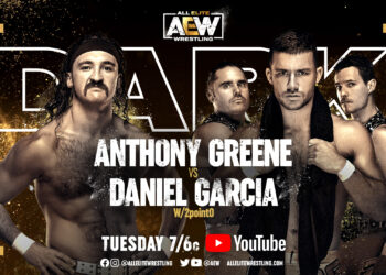 Resultados AEW Dark 18 de enero de 2022