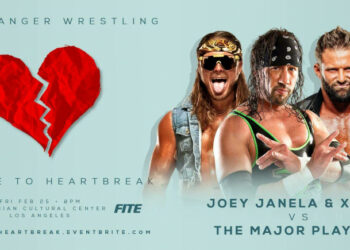 Resultados GCW Welcome to Heartbreak 2022