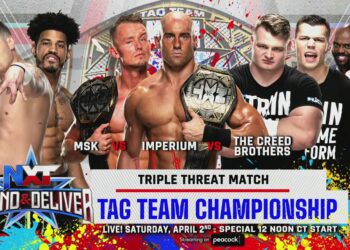 IMPERIUM defenderán los Campeonatos por Parejas de NXT en Stand & Deliver 2022