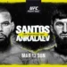 Resultados UFC Vegas 50: Santos vs. Ankalaev Resultados UFC Vegas 50: Santos vs. Ankalaev
