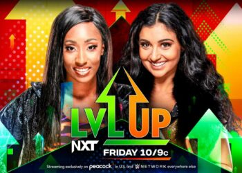 Resultados WWE NXT Level Up 29 de abril de 2022