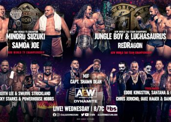 Previa AEW Dynamite 13 de abril de 2022