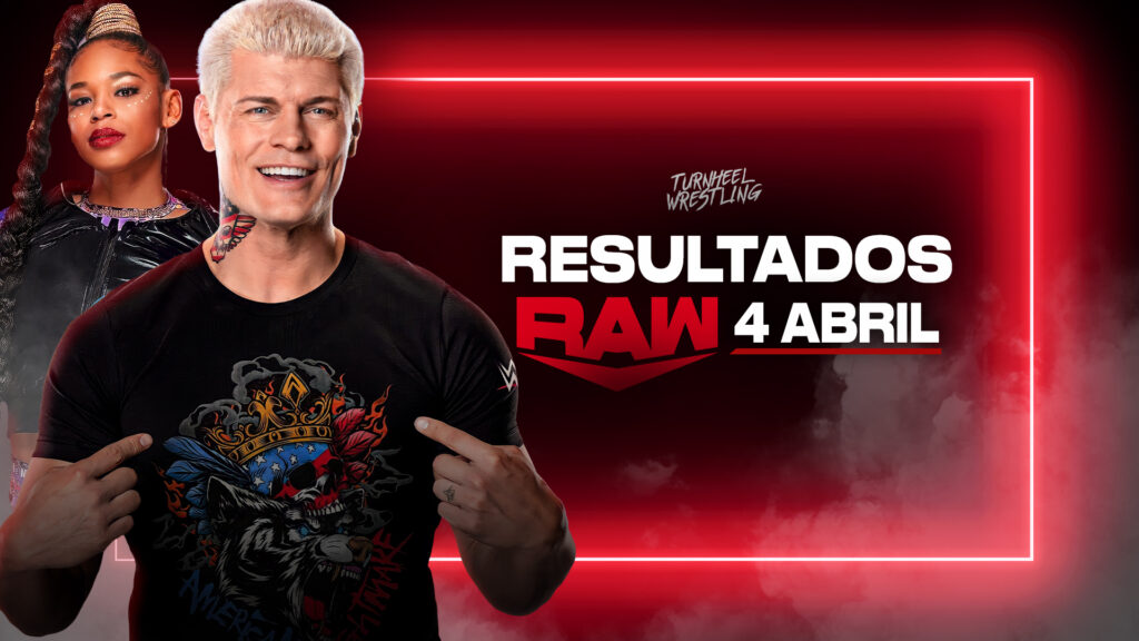 Resultados WWE RAW 4 de abril de 2022