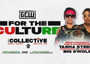 Resultados GCW For The Culture 2022