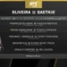 Cartelera UFC 274: Oliveira vs. Gaethje
