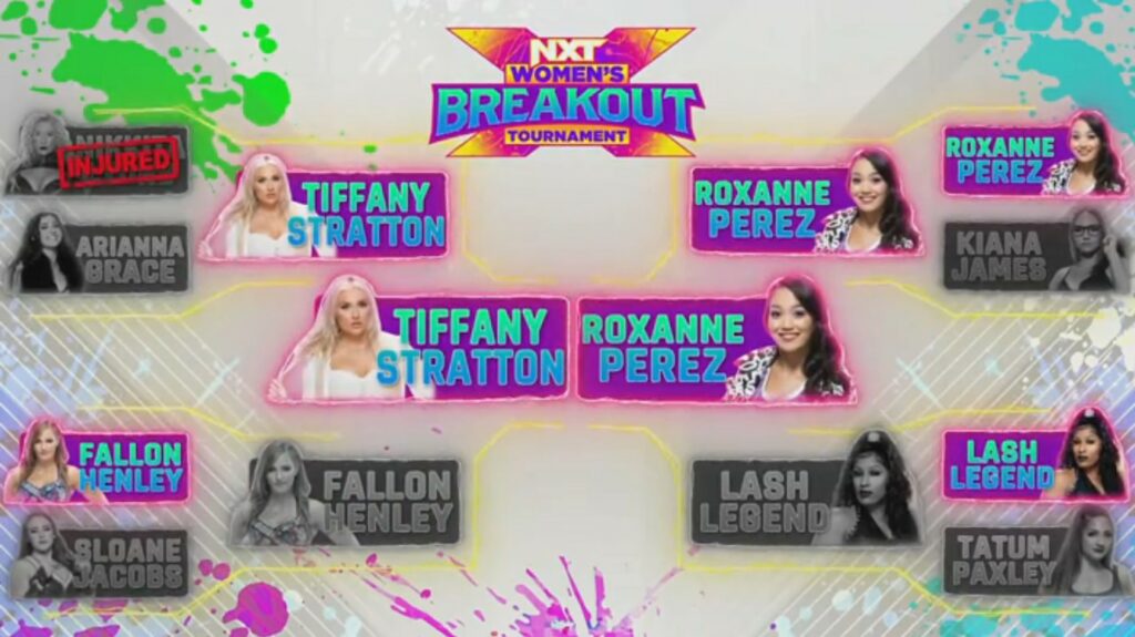 Roxanne Perez y Tiffanny Stratton se enfrentarán en la final del NXT Women's Breakout Tournament