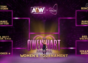 AEW da a conocer el cuadro de la Owen Hart Cup femenina