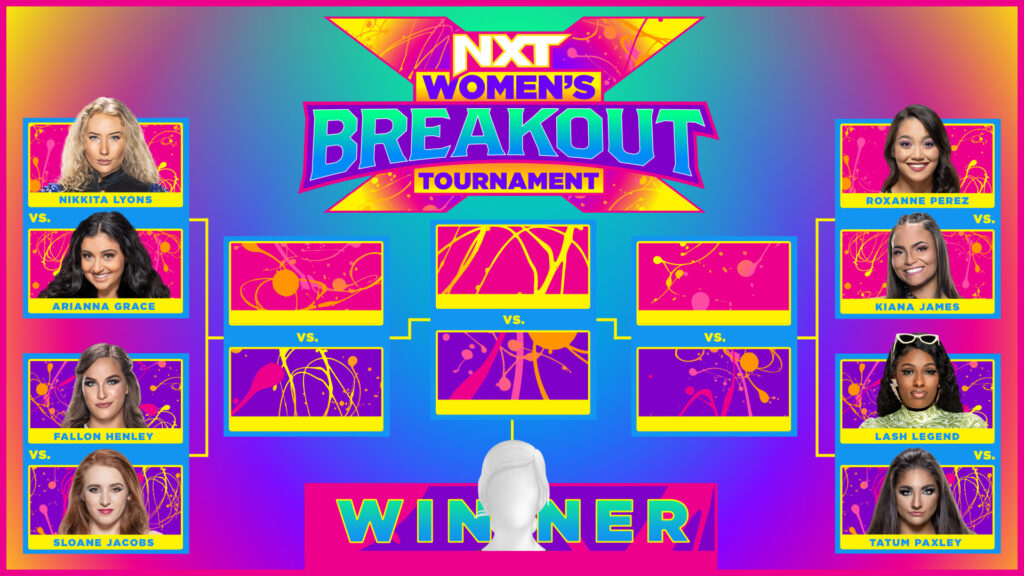 WWE revela el cuadro del NXT Women's Breakout Tournament 2022