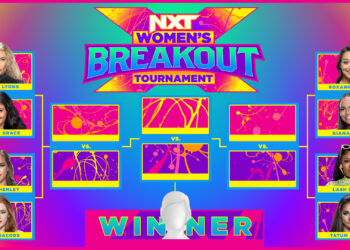 WWE revela el cuadro del NXT Women's Breakout Tournament 2022
