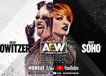 Resultados AEW Dark Elevation 13 de junio de 2022