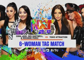 WWE anuncia varios combates para el show de NXT 2.0 del 14 de junio