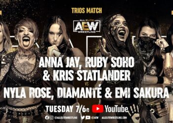Resultados AEW Dark 14 de junio de 2022
