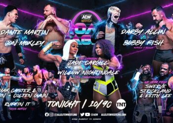 Resultados AEW Rampage Road Rager 17 de junio de 2022
