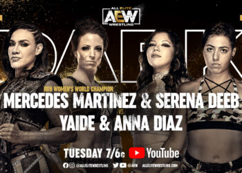 Cartelera AEW Dark 21 de junio de 2022