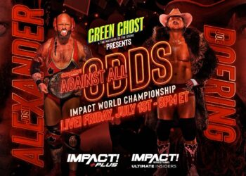 Resultados IMPACT Against All Odds 2022