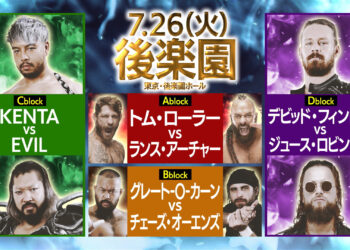 Resultados NJPW G1 Climax 32 (día 6)